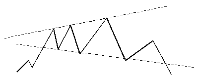 triangle-espansione